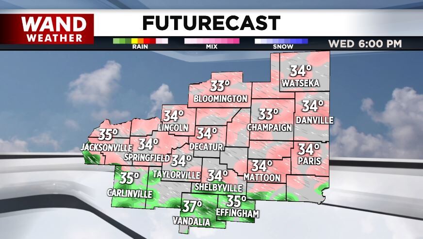 futurecast 2-5-25